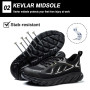 ISOOUS Chaussures de Sécurité Homme Baskets de Sécurité Femme Légère Chaussures de Travail Embout Acier Protection Antidérapant