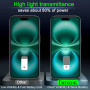 IMBZBK 3 Pièces Verre Trempé pour iPhone 16 Anti Espion Vitre Protection Ecran Protege Accessoire avec 3 Pièces Protection Camer