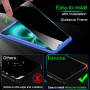 IMBZBK 3 Pièces Verre Trempé pour iPhone 16 Anti Espion Vitre Protection Ecran Protege Accessoire avec 3 Pièces Protection Camer