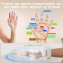 Prisag Masseur Électrique pour les Mains, Chauffage et Fonction de Pression Airbag, 3 Modes, 5 Intensités, Cadeau pour les Homme