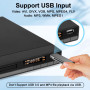Lecteur DVD HD, DVD-168 Lecteurs DVD Toutes Régions pour TV, Lecteur DVDs CD pour Système Stéréo Domestique avec Entrée USB, Sor
