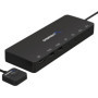 SABRENT Commutateur KVM Entrées USB C 2 ports, sorties USB-C 2 ports avec 60W PD Chargeur | 2 ports USB | HDMI 4K@60Hz pour desk