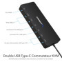 SABRENT Commutateur KVM Entrées USB C 2 ports, sorties USB-C 2 ports avec 60W PD Chargeur | 2 ports USB | HDMI 4K@60Hz pour desk