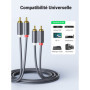 UGREEN 2M Câble RCA 2 Mâle vers 2 Mâle Câble Cinch Audio Stéréo Compatible avec Lecteur DVD Platine CD Haut Parleur Amplificateu