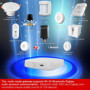 MOES Tuya ZigBee et BLE Multi-Mode Smart Home Gateway WiFi Mesh Hub, Fonctionne avec Les Produits Tuya ZigBee ou BLE Smart Home,
