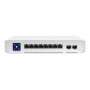 Ubiquiti USW-Enterprise-8-PoE
