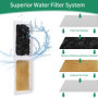 Filtre Fontaine Eau Chat, pour 20 Filtre Fontaine Eau Chat Catit, contient 10 éléments Filtrants et 10 éponges Filtrantes, Filtr
