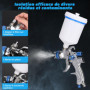 LustLocke HVLP Professionnel Pistolet à Peinture Alimentation par Gravité 3 Buses (1,4/1,7/2,0 mm), Pulvérisateur à Gravité 600 