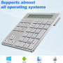 Pavé Numérique Bluetooth, 2,4 G Pave Numerique sans Fil Ergonomique Portatif Clavier Numérique 34 Touches avec Calculatrice d'af