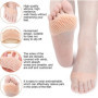 Coussinets Metatarsiens,8pcs Coussinet Plantaire Gel Coussin Gel Pieds,coussinet d'avant pied,Métatarsien Coussinets,Soulager la