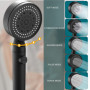Pommeau de Douche Douchette Anti Calcaire Pomme de Douche à Haute Pression avec 5 Modes Paume de Douche Salle de Bain Economie d