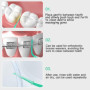 12 Pcs Brossettes Interdentaire avec Boîte en Plastique,Cure Dent Plastique Soft Silicone Brosse à Dents,Brossettes Interdentair