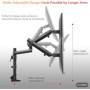 PUTORSEN Support Double Écrans 17-32" PC Moniteur, Premium Aluminium Bras Articulé Ergonomique Ressort Mécanique, Hauteur Réglab