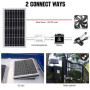 ECO-WORTHY 10watts 12 Volts Ponocristallin Panneau Solaire