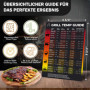 WUNI Accessoire de barbecue pour homme – Guide de thermomètre magnétique pour barbecue, température de barbecue, thermomètre à v