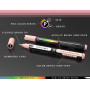 Lot de 22 marqueurs de peinture acrylique à pointe pinceau flexible de 1 à 7 mm pour peinture sur roche, lettrage au pinceau, ve