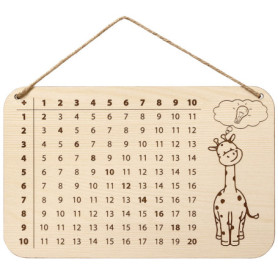 Glitzkind Addition de planches d'apprentissage,Contenu de remplissage pour sac d'école, idée cadeau de rentrée scolaire pour fil