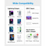 Cable iPhone USB C 1M+2M 2Pack[Certifié MFi], Cable USB C vers Lighting Cable Chargeur USB c Cable Charge Rapide Câble Lighting 