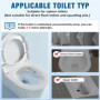 Wenbones Deboucheur wc,pompe deboucheur wc, Deboucheur canalisation,ventouse toilette,déboucheur toilette pompe deboucheur toile