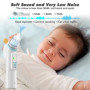 YSWOVUO Aspirateur Nasal Bebe Électrique avec 5 Niveaux D'Aspiration, Electrique Mouche Bebe avec Écran, Rechargeable avec 3 Emb