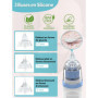 Mouche Bebe Aspirateur Nasal Electrique: IPX6 Rechargeable Mouche Bébé avec Musique et Lumière Apaisante - Aspirateur Nez Bebe a