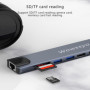 Wowssyo Hub USB C 8 en 1 Adaptateur Multiport pour MacBook M1 Pro/Air avec RJ45 Ethernet, 4K HDTV, PD 100W, 2 USB C, Lecteurs SD