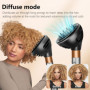Chuancheng Diffuseur Wave and Curl pour Dyson Airwrap Attachement, deux modes de flux d'air et de diffusion pour Dyson Airwrap H
