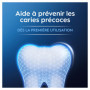 Oral-B Dentifrice Professional Émail Renforcé Menthe Verte Eucalyptus Arôme Menthe Poivrée 75 ml