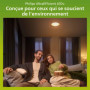 Philips ampoule LED Ultra éonome en énergie Classe A, Equivalent 40W, culot E27, format sphérique, Blanc chaud 2700 Kelvin, tran