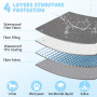 HezzLuv Housse de canapé imperméable pour chien et animal domestique - Lavable - Réversible - Anti-rayures - Résistante aux poil