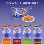 PURINA ONE | BIFENSIS | Chat Adulte à l'appétit difficile | Effilés en Sauce | Stimule l'appétit du Chat, Haute digestibilité| P