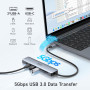 Adaptateur USB C, Selore Hub USB C HDMI 4K, Ports USB 3.0, Lecture de Carte SD/TF, Dock USB C 7-en-1 pour MacBook Pro 2020 MacBo