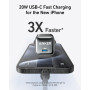 Anker Nano USB-C Charger, Anker 511 Charger (Nano Pro), PIQ 3.0 Compact Fast Charger for iPhone 15/15 Plus/15 Pro/15 Pro Max, 14