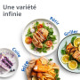 Philips Airfryer Série 3000 - Air Fryer Double Panier, 9L, Technologie RapidAir, jusqu'à 90% de matières grasses en moins, Econo