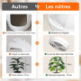 Lifewit Bac à Litière pour Chat avec Fausse Plante et Pelle, Bac à Litière Camouflé avec Contrôle des Odeurs et Filtre à Carbone