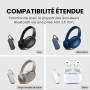 Avantree Relay – Adaptateur Bluetooth 5.3 pour Avion avec Qualcomm aptX Adaptive, 2 AirPods/Casques Pris en Charge, 20 H d’Auton