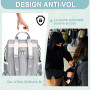 Eshow Sac a Dos Femme Antivol, Sacs à Main Portés Dos Elégant Léger, Petit Sac Bandoulière avec Étui anti RFID & Pochette pour V