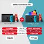 Nintendo Switch Console de Jeux Portables 15,8 cm (6.2") 32 Go Écran Tactile WiFi Bleu, Gris, Rouge