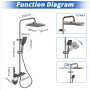 Colonne de douche avec Mitigeur, système de douche avec douche à effet de pluie 30x20cm, douchette à main,bec de baignoire caché