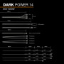 be quiet! Dark Power 14 1000W, ATX 3.1, Certification 80 Plus Titanium, Alimentation modulaire, Refroidissement Actif & Semi-Pas