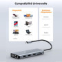 Station d'accueil NOVOO 12 en 1 avec Double HDMI et USB-C