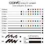 Set de Fineliners Copic Multiliner Calligraphy Noir - 2 Stylos à Dessin