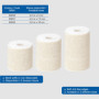 Bandage Élastique Adhésif Tensoplast 4,5 m x 10 cm - BSN
