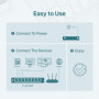 Commutateur TP-Link 8 Ports Gigabit avec 4 Ports PoE
