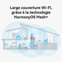 Routeur HUAWEI WiFi AX3 Dual-Band Gigabit avec Amplificateur