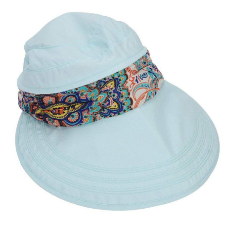 Chapeau de Soleil Femme avec Visière Large et Foulard Détachable - Protection UPF 50+