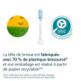 Philips Sonicare C3 Premium Plaque Defence - Têtes de brosse à dents de rechange, lot de 2