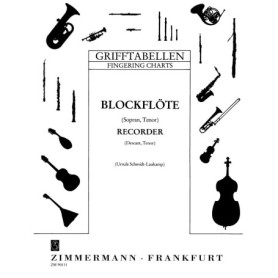 Méthode de Doigtés pour Flûte à Bec Soprano et Ténor