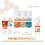 ECRAN® Crème Solaire Visage SPF50+ - Protection Haute avec VitEox80 et Acide Hyaluronique