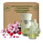 Diffuseur Électrique Air Wick avec 3 Recharges Fleur de Cerisier et Framboise